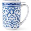 Classical Pattern