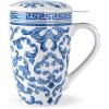 Classical Pattern